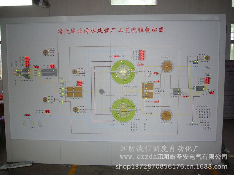 厂家水力行业马赛克模拟屏流程屏监控屏智能电力控制屏