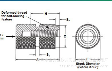 IBLC-832-8ʮ�ֹ����������ĸ �ܽ�Ƕ������8-32UNC