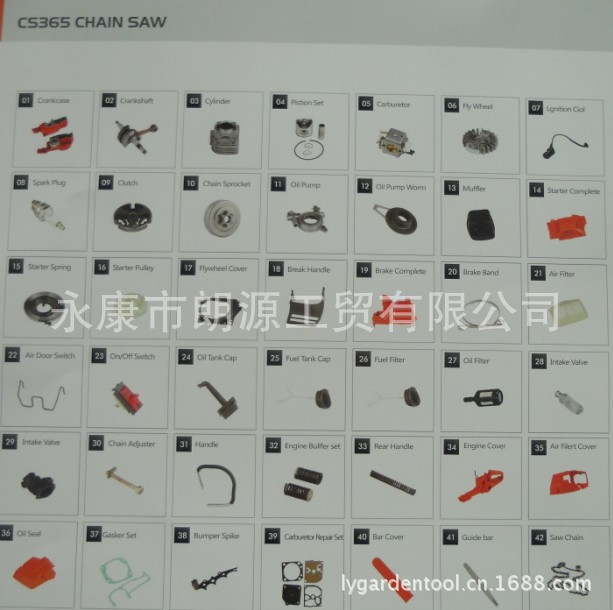 油锯 6500 HUS365 配件批发【整套油锯配件】