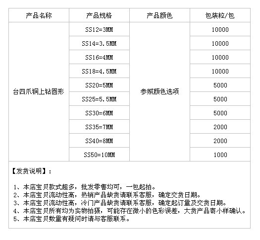 台四爪铜上钻圆形