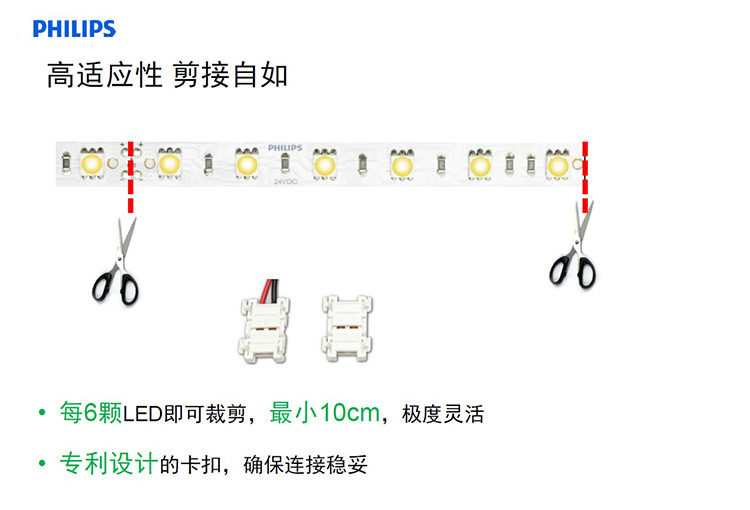 飞利浦LED灯带 LS060S 10.8W 60灯珠 白光