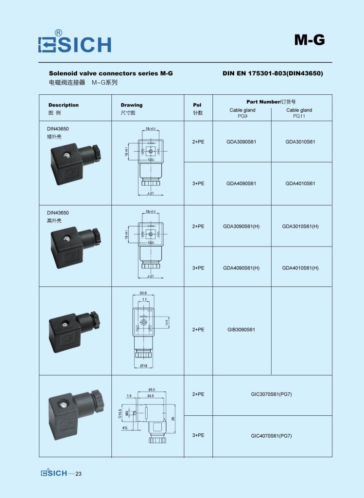 赫斯曼接頭 電磁閥插頭