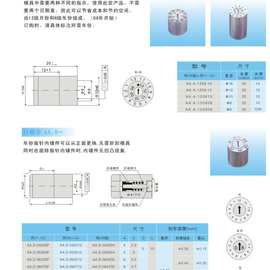 日期章AA.D.063205年08起、销售日期章、日期章价格、日期章图片