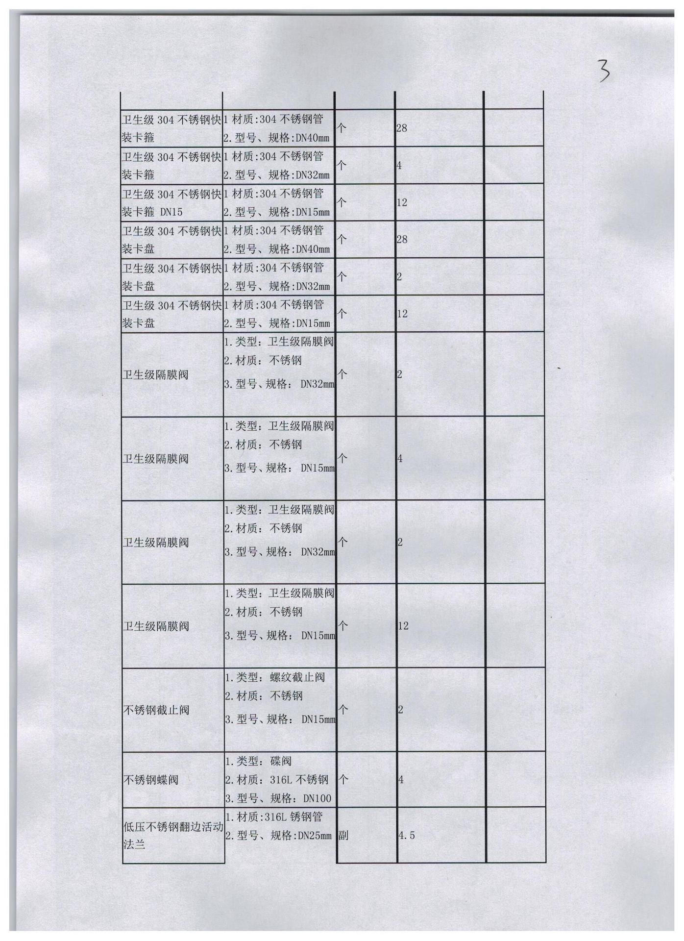 卫生级不锈卫生级不锈钢管3