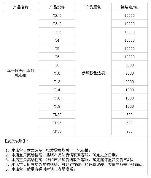 苯平底无孔系桃心形