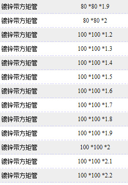 镀锌带管规格10