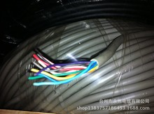 RVV|12о0.2ƽԴ̖o׾ĥܛ늾ἃ~