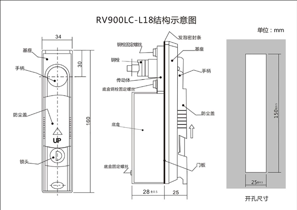 [尺寸(mm)  160(L) x34(W) x47(H)mm]