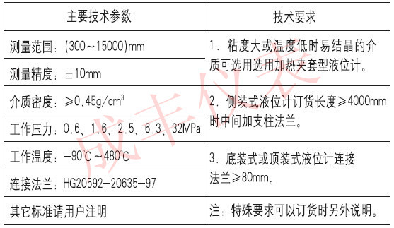 UHC-517技术参数