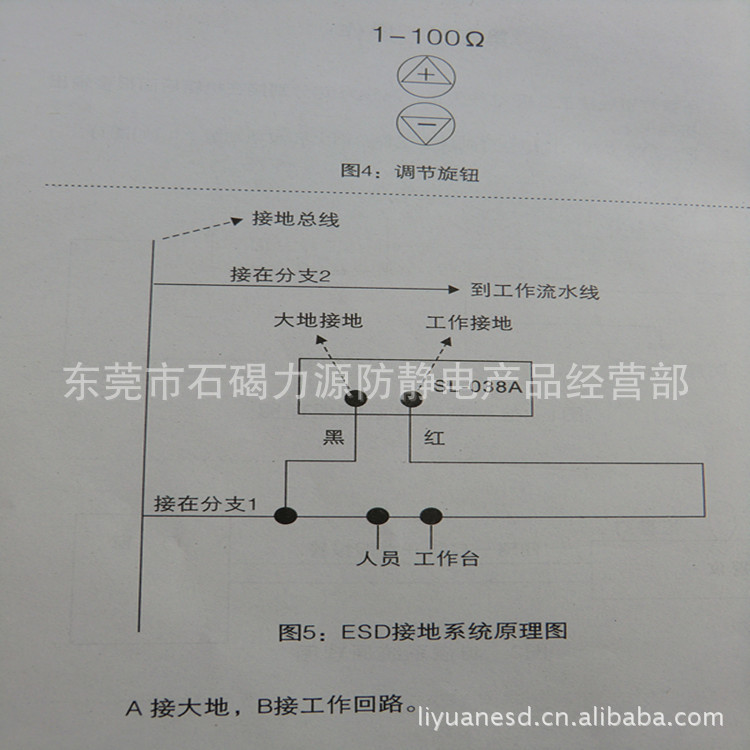 斯萊德SL-038A接地系統監測報警機-11