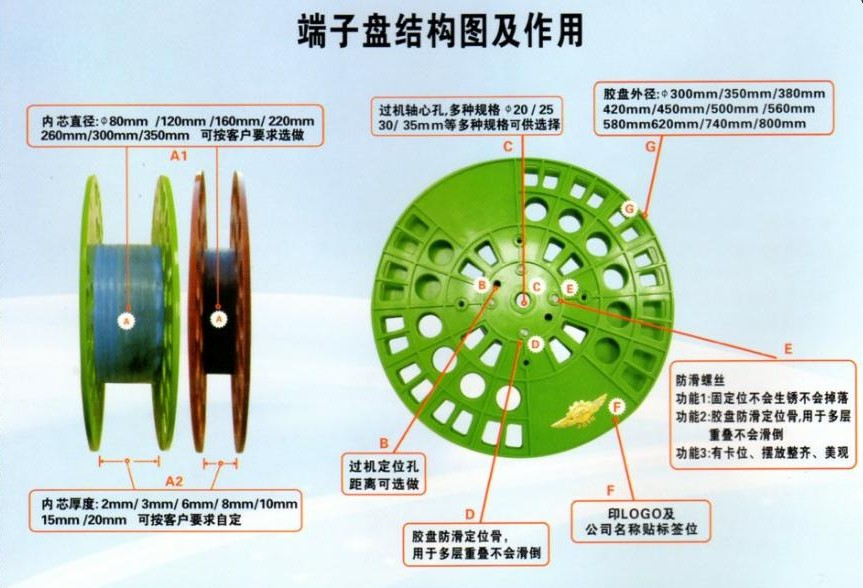 大量出售塑料包装材料 货架专用 重型端子胶盘塑胶端子盘-阿里巴巴