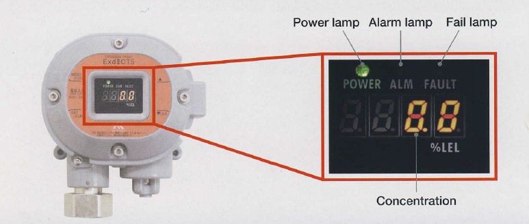 日本理研SD-1可燃性气体(CH4,i-C4H10)检测器