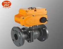 Q941F��ƽ̨늄����y��늄ӷ��m���y�����P�늄����y