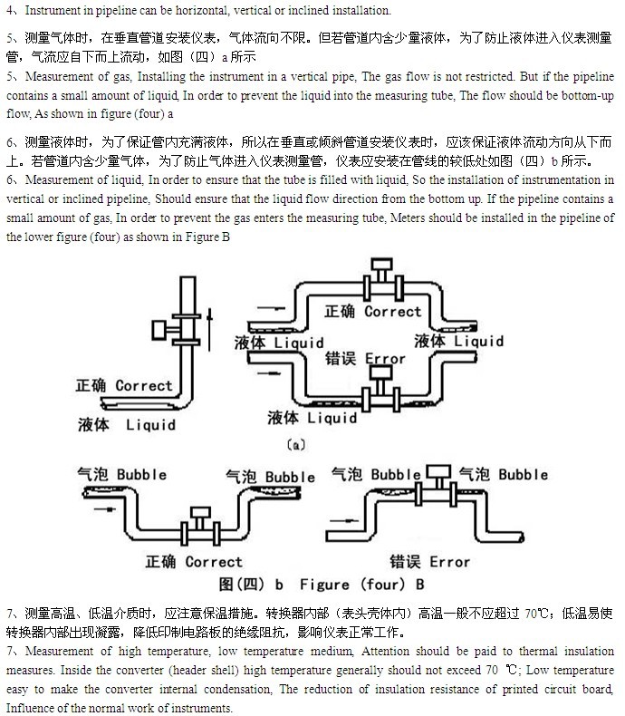 涡街13