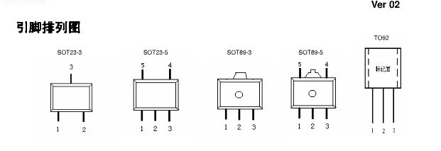 厂家批发LY6219B222MR LY品牌 LDO稳压IC 深圳华本天成供应