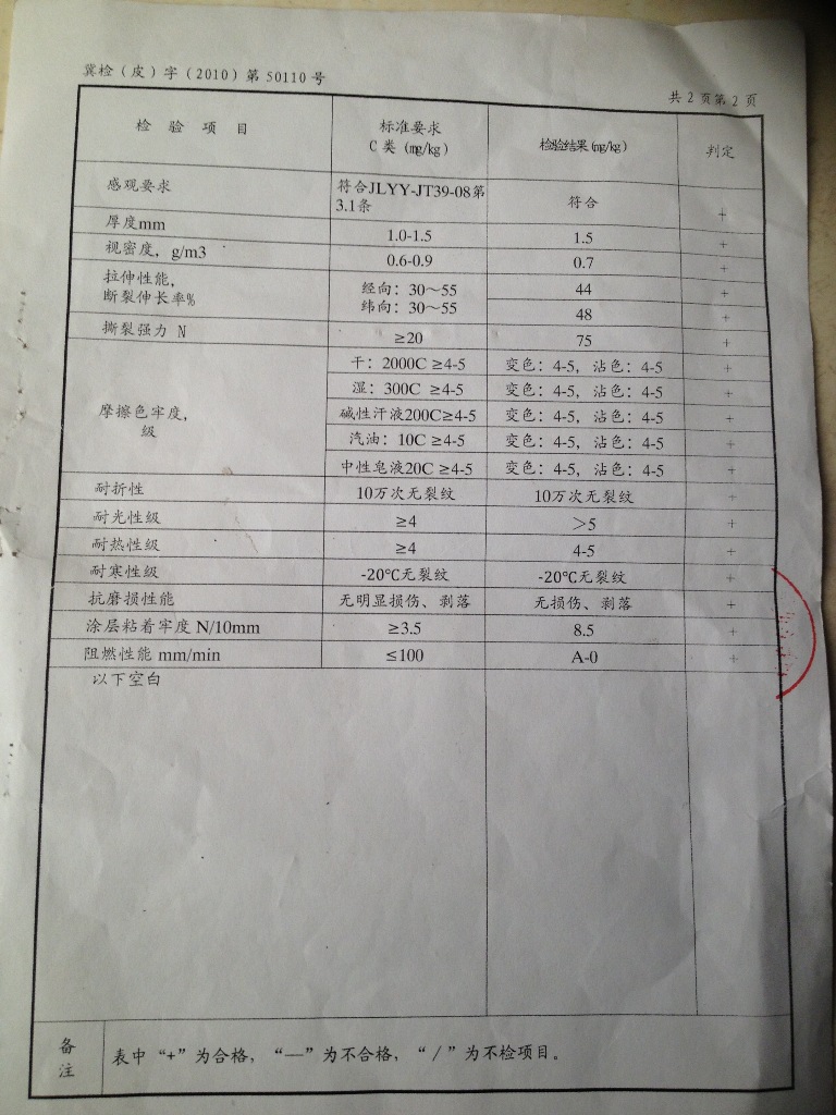 照片 160