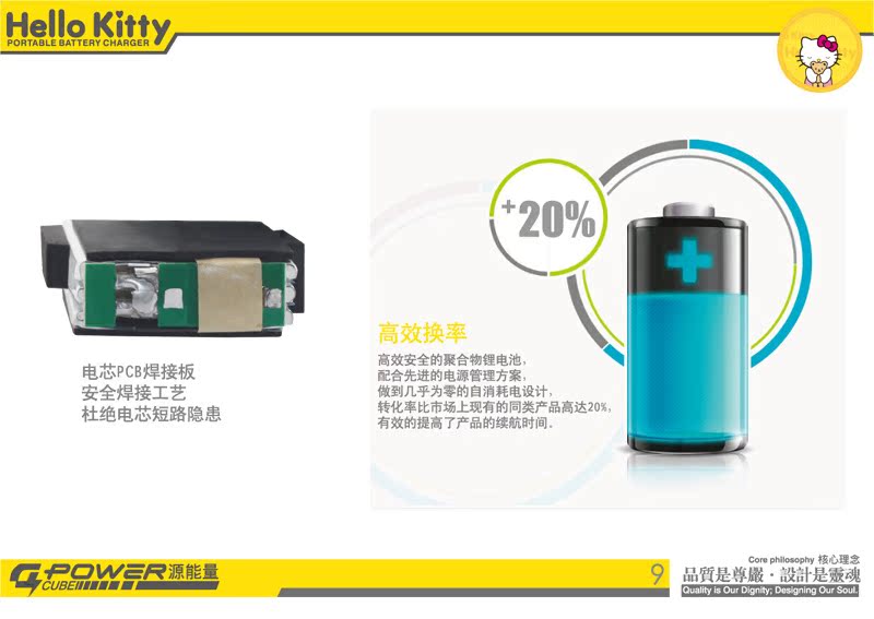 厂家直销 Hello kitty充电宝11000毫安 iphone4S/5三星通用型电源,随机发货10