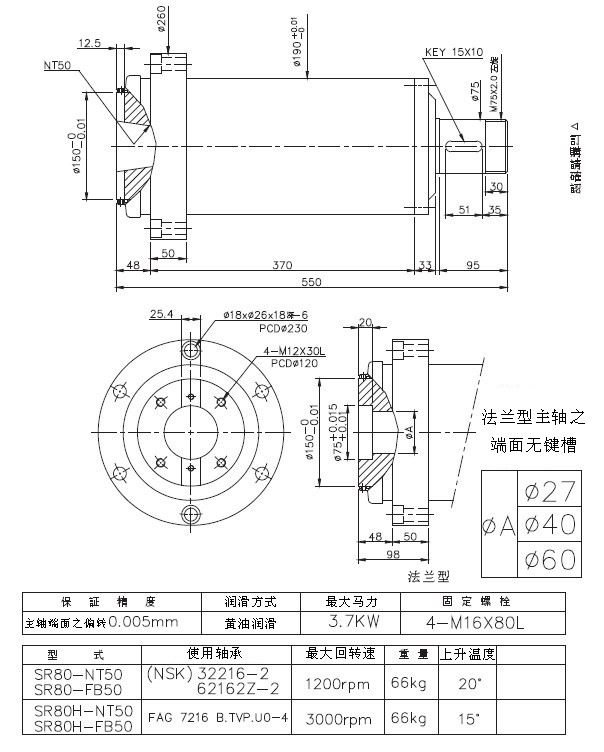 SR80 1