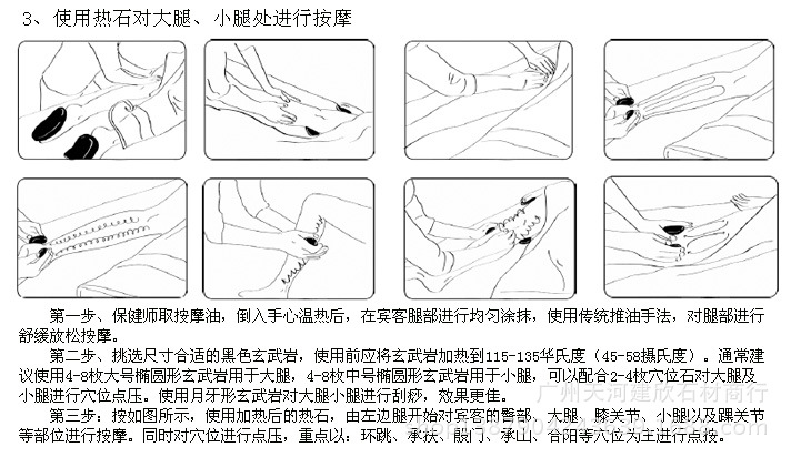 33套装：腿部使用说明