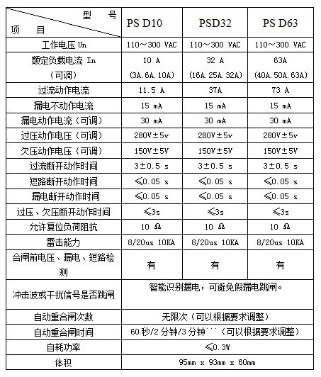QQͼƬ20130803114201
