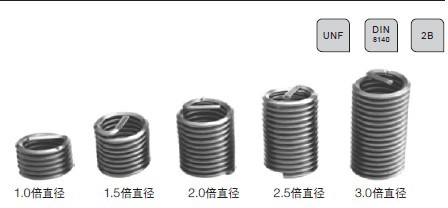 德国wollschlaeger沃施莱格美制细牙牙套美制牙套丝锥板牙