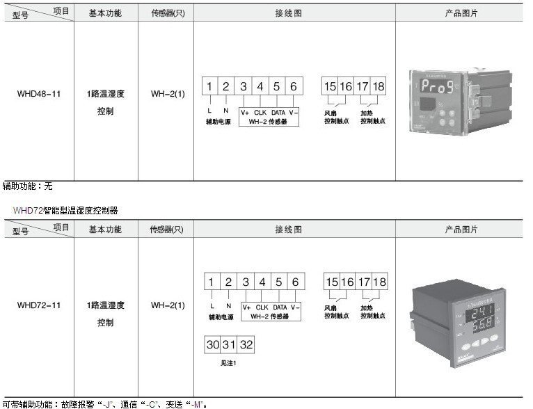 安科瑞WHD20R-11智能温湿度控制器 1路温度1路湿度