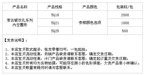 苯古银双孔系列内空圈形