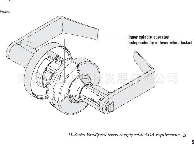 ��ӦSCHLAGE����������ND70PD����������ҽ�ù�������