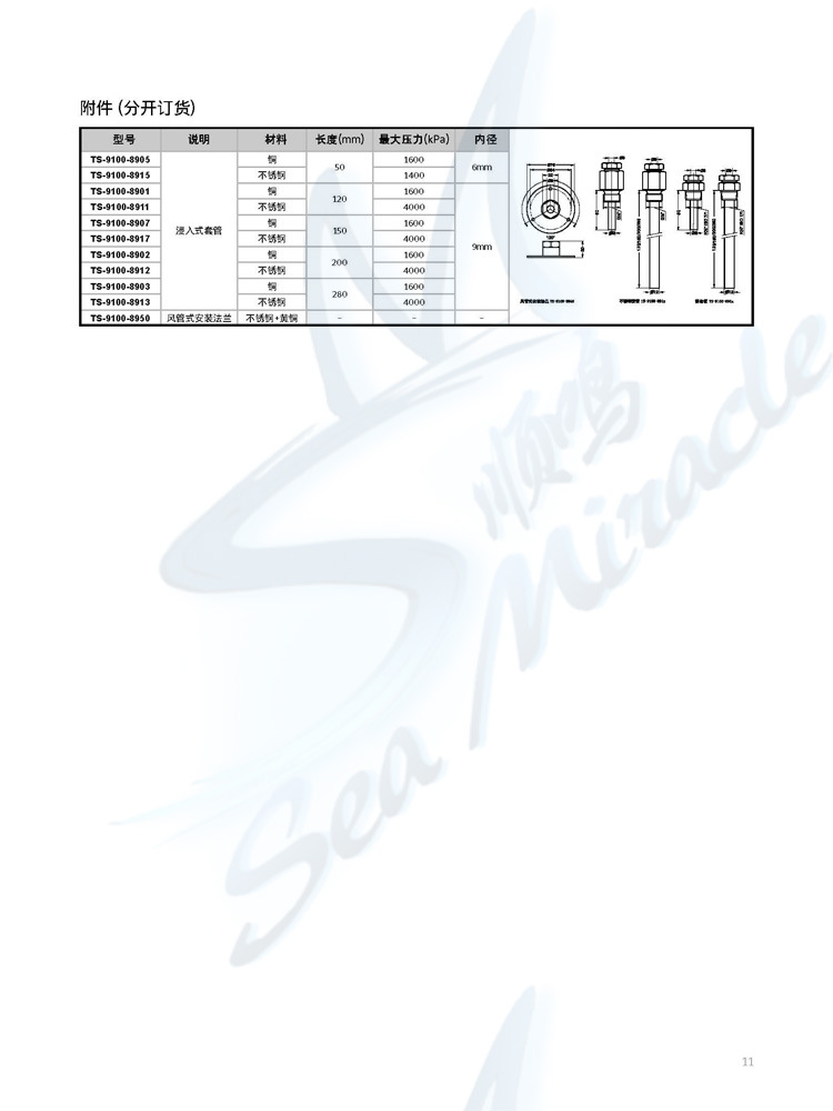 Johnson江森 TS-9101-8223 温度变送器 江森