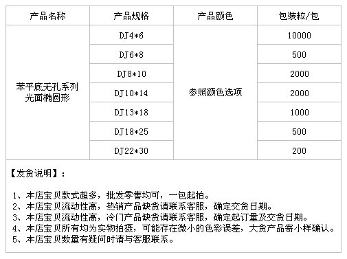 苯平底无孔系光面椭圆形