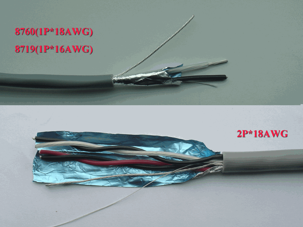 厂家 供应8760/8719仪表电缆
