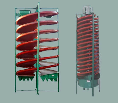 Спиральный желоб из стекловолокна