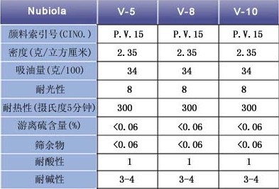 群青紫、粉红-1