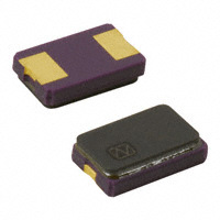 供应NDK/日本电波NX5032GA-12.000000MHZ-LN-CD-1晶振原装正品