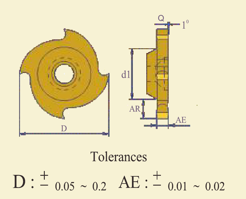 �ɵ�T��ϳ������ʽϳ�� ��תλϳ�� T��ϳ��