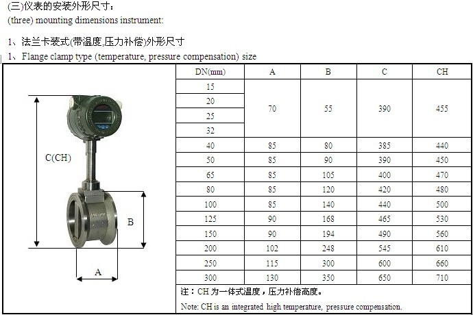 涡街14