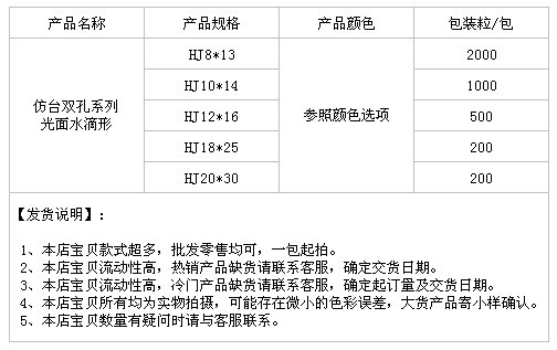 仿台双孔系列光面水滴形