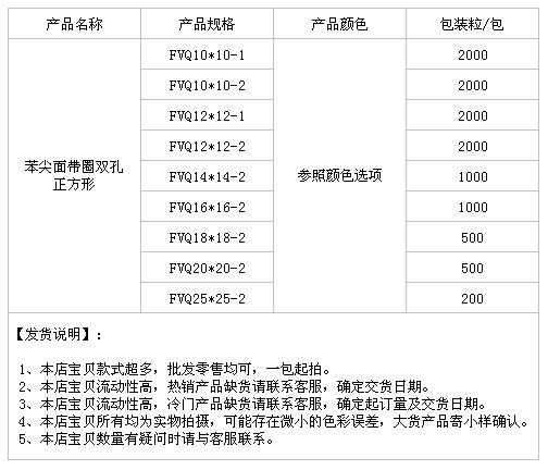 苯尖面带圈双孔正方形