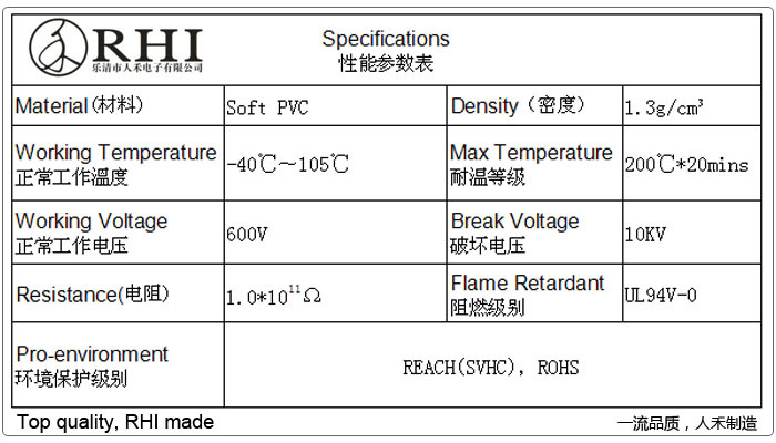 电瓶端头保护帽,蓄电池端头保护帽,正负极绝缘保护帽