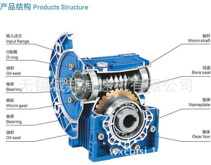 NMRV蜗轮蜗杆减速机 直角减速箱