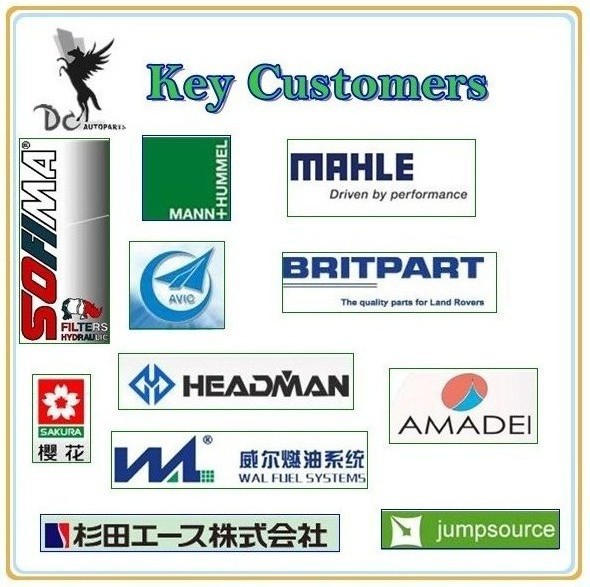 Key Customers11.24