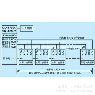 ����ȫ�� FX1Sϵ��|����FX1S-20MR-001PLC
