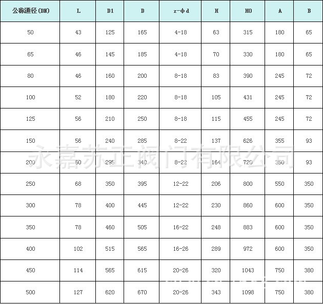 D671F尺寸