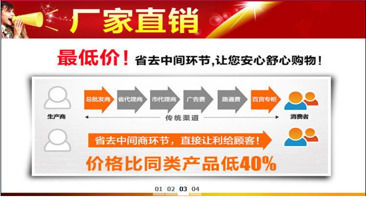 廠傢直銷