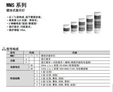 nsNUX̖WMS-F-C51-4 WMS-F-C51-5