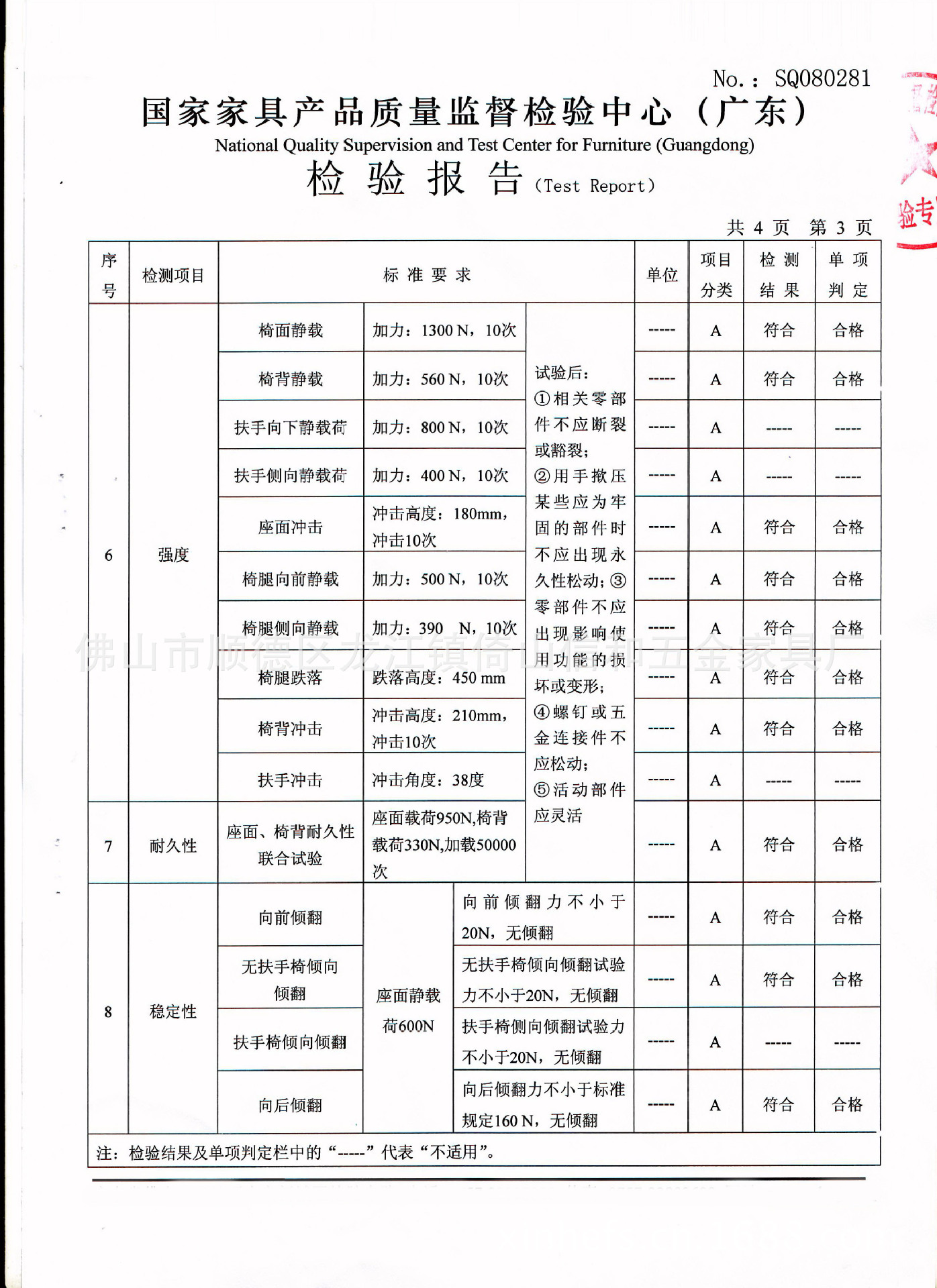 質檢報告5