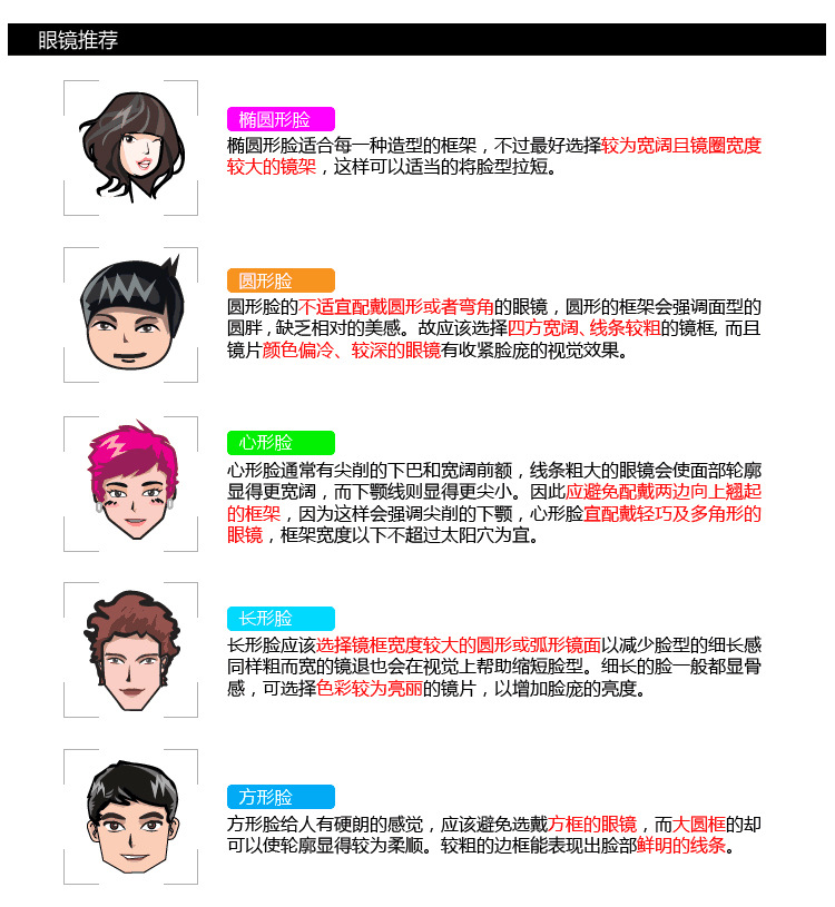 1脸型和眼镜