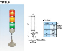 ݃r̨ tend ?60mmUPʽLEDʾTPSL6-L73ROG