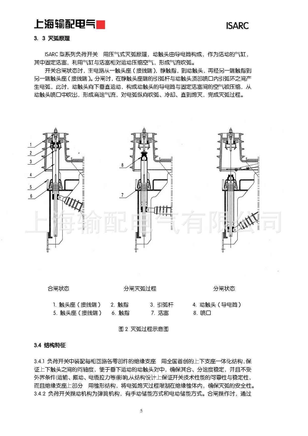 上海输配电气-ISARC负荷开关产品使用说明书_页面_07