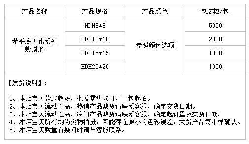 苯平底无孔系蝴蝶形